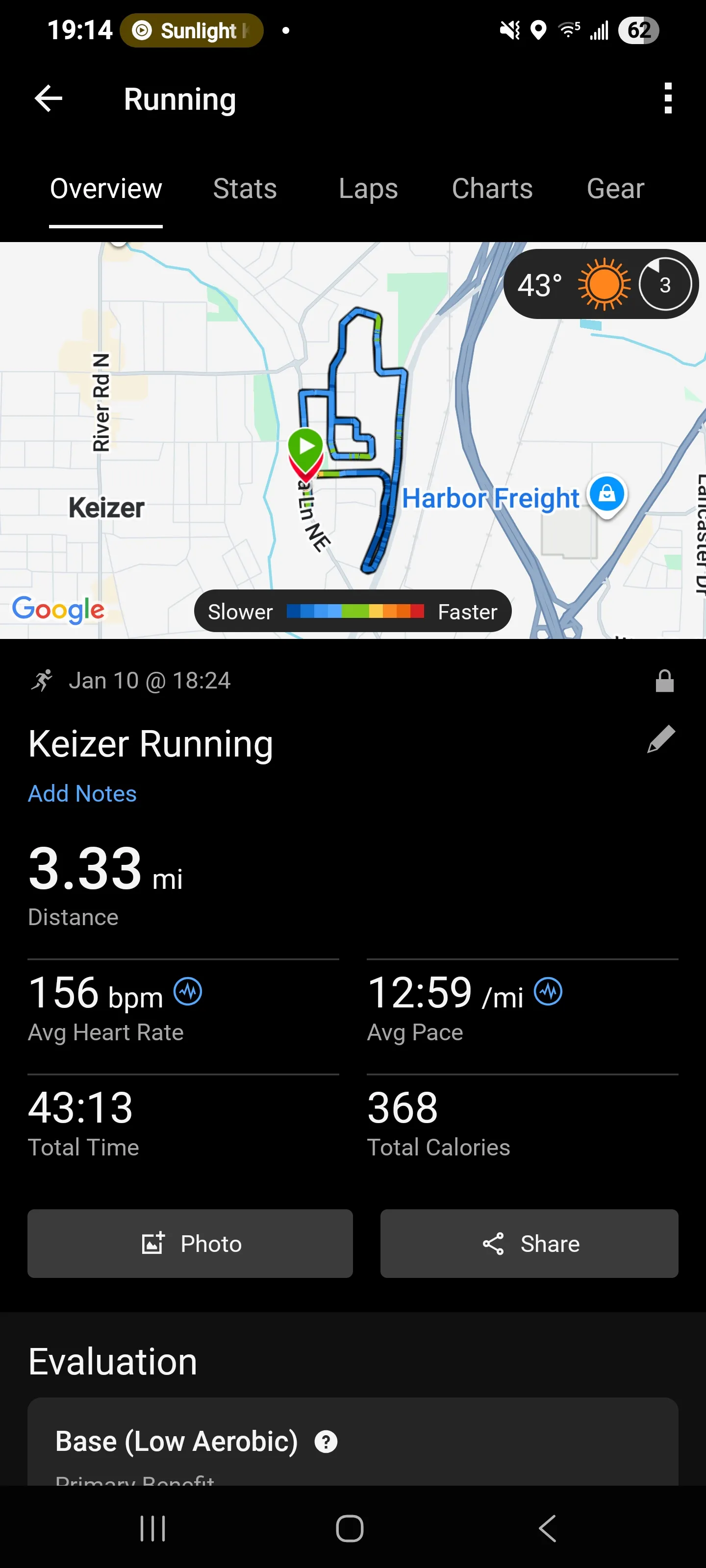 Overall Run Statistics