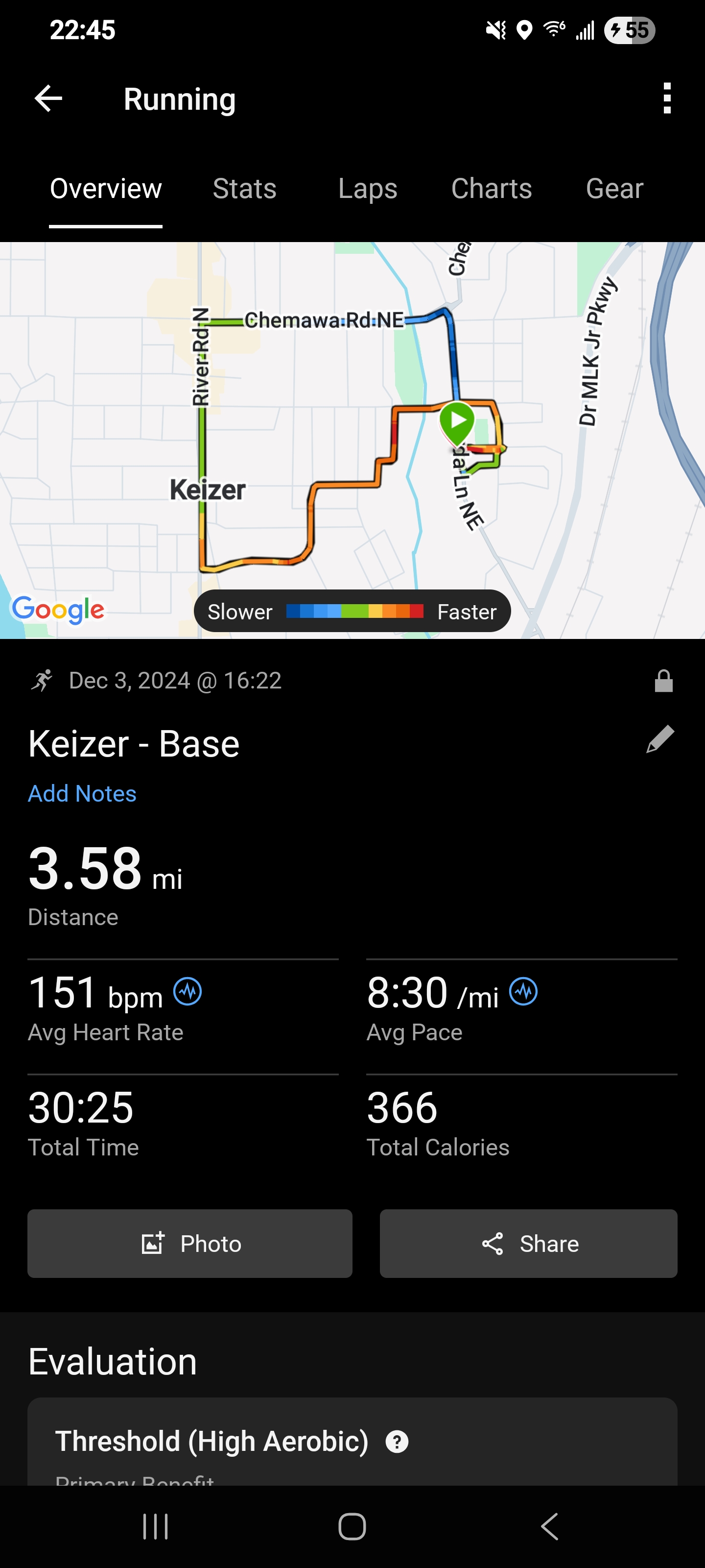 Dec 3 2024 Keizer run – 3.58 mi, 8:30/mi, 151 bpm avg
