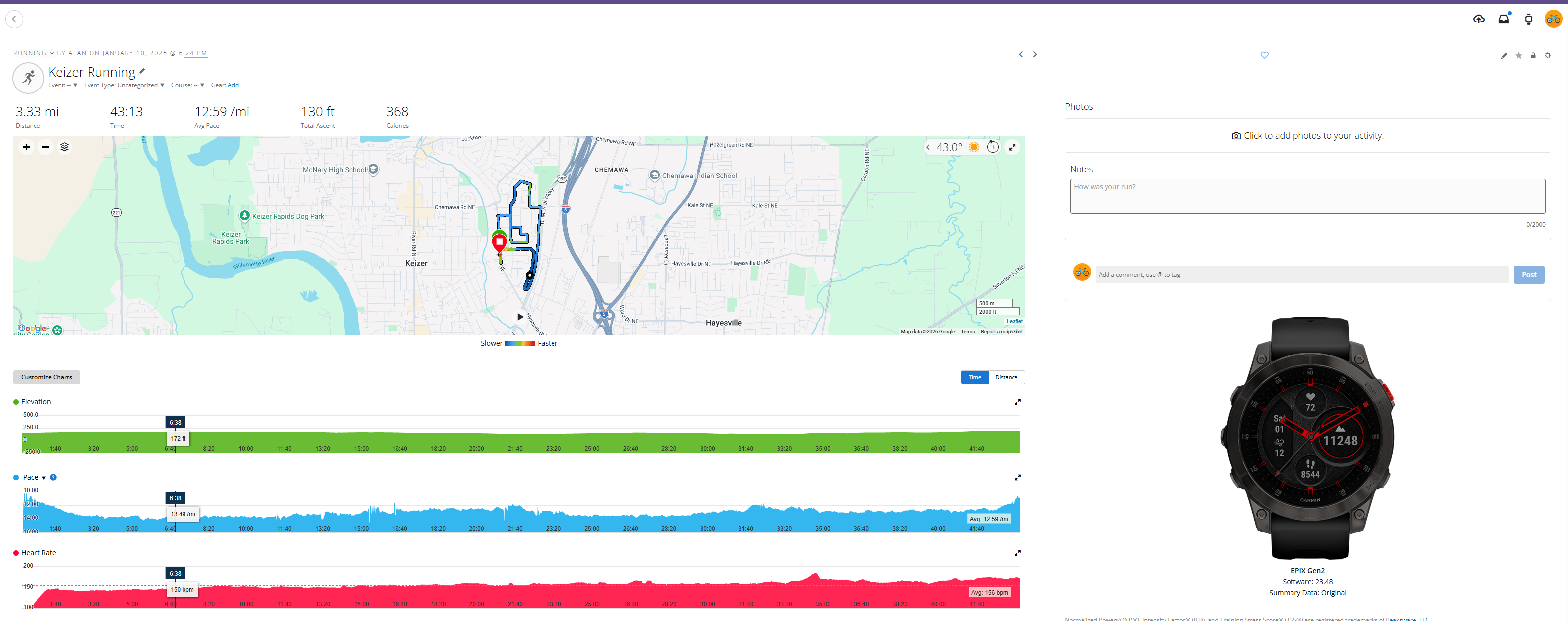 January Heart Rate Data