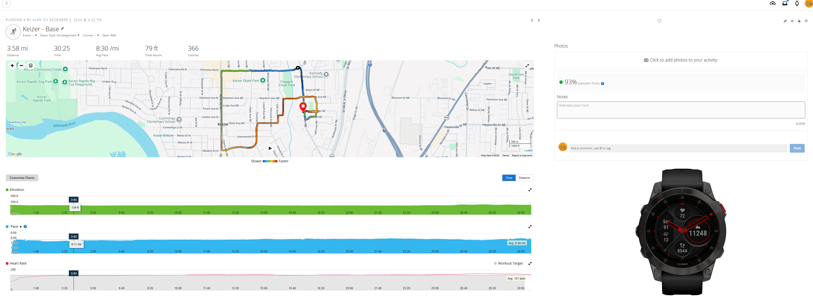 December Heart Rate Data