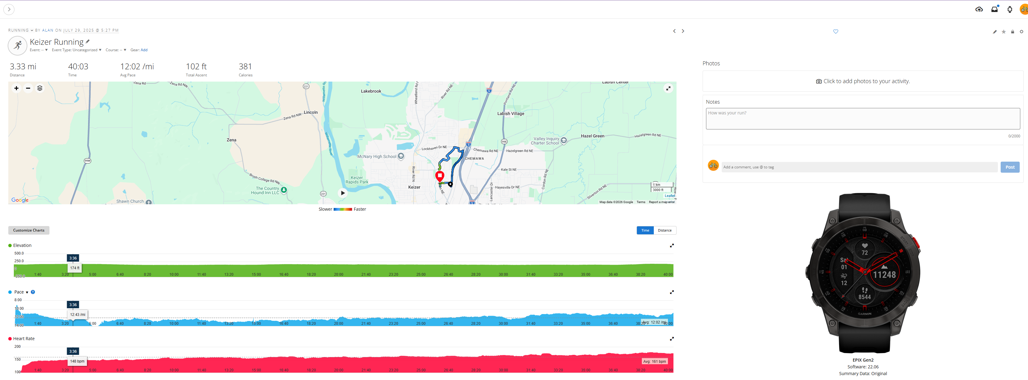 July Heart Rate Data